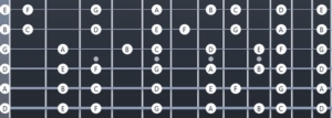 Drop D Tuning Fretboard Notes